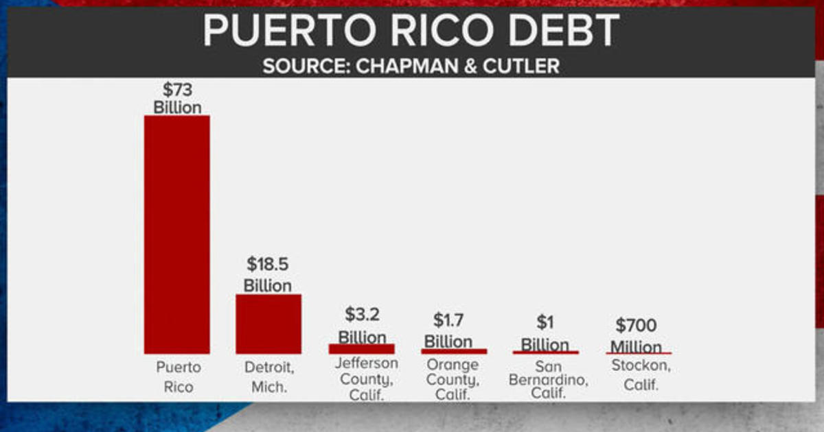 Puerto Rico’s low census response could have disastrous effects on its economy and recovery funding