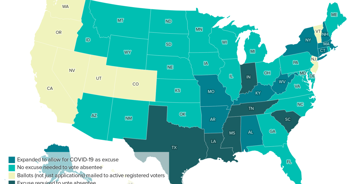 How do I vote in my state in the 2020 election?