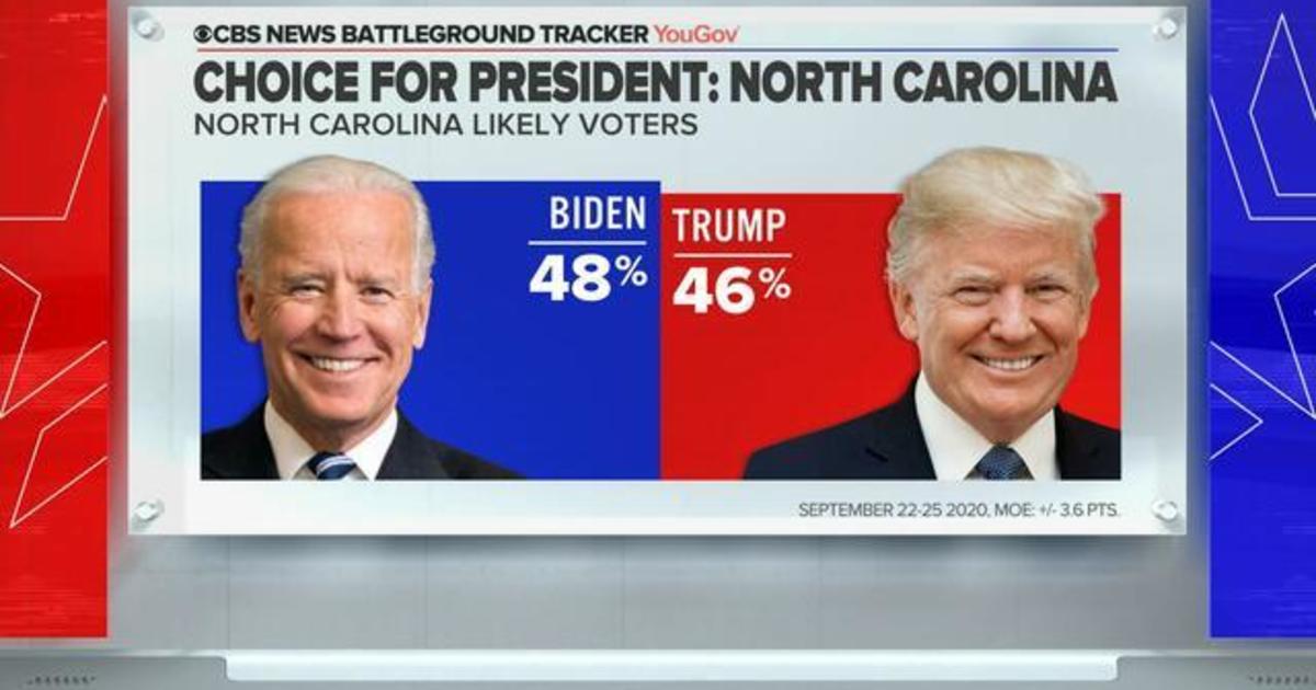 New Battleground Tracker polls show tight races in North Carolina and Georgia