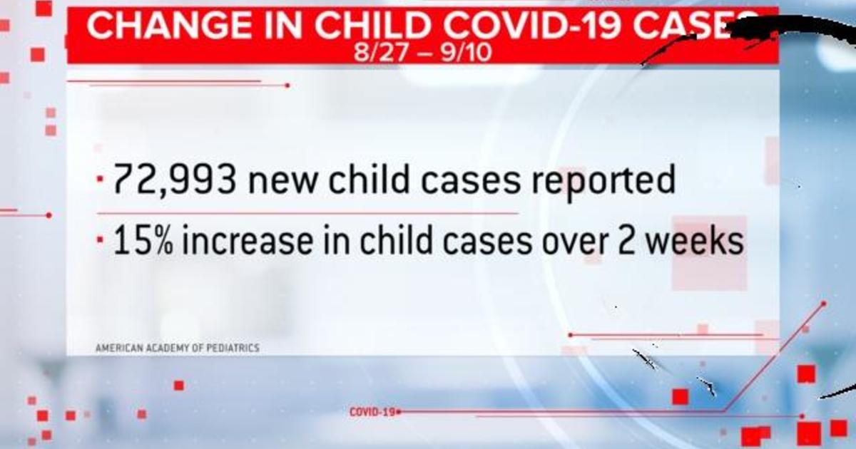 Sharp rise in children testing positive for COVID-19