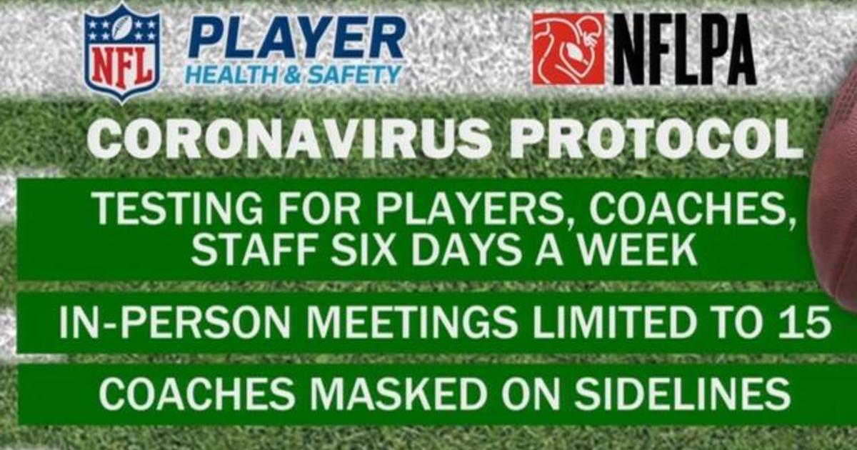 2020 NFL season to kick off with COVID-19 safety protocols