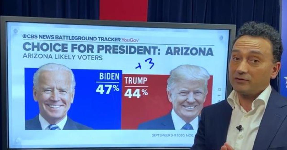 Battleground Tracker poll: Biden gains edge in Arizona over Trump and has big lead in Minnesota