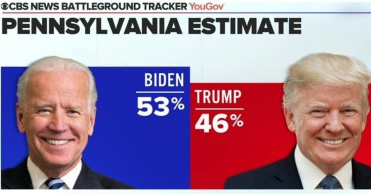 Trump and Biden make a final push to win over Pennsylvania