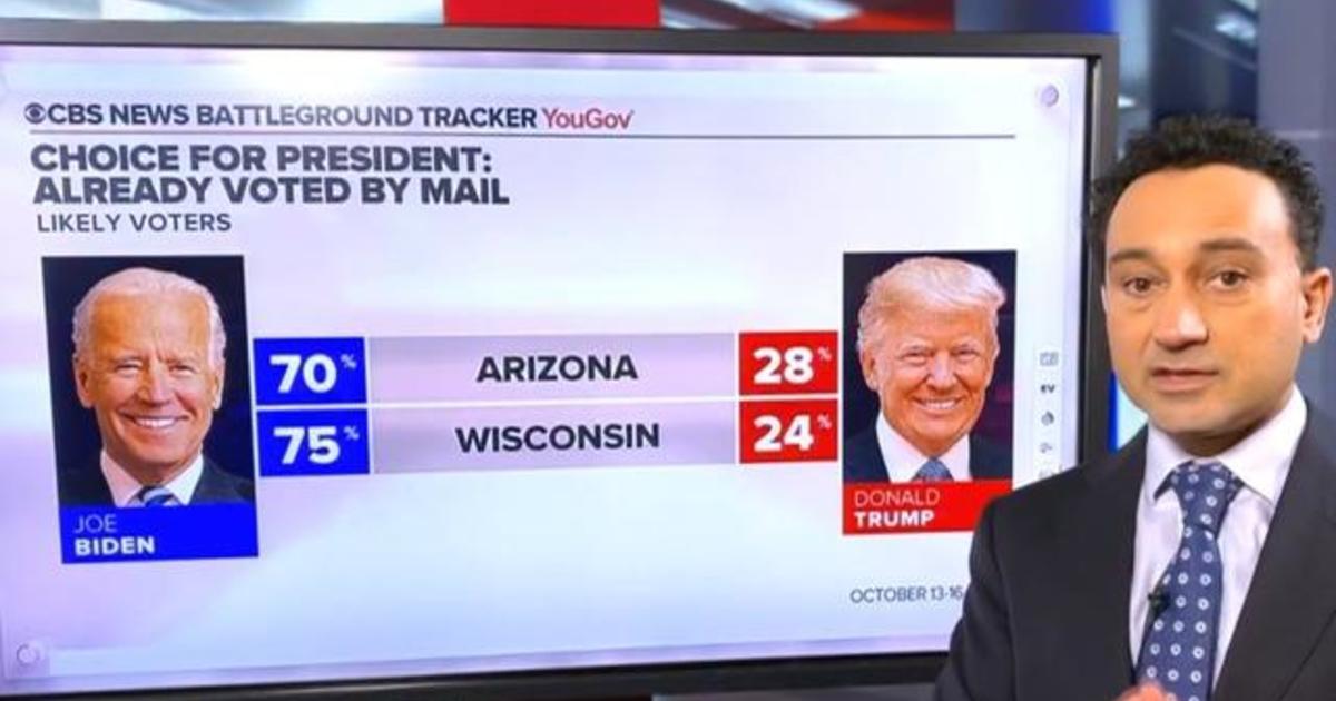 Battleground Tracker: Biden leads in Wisconsin, has edge in Arizona