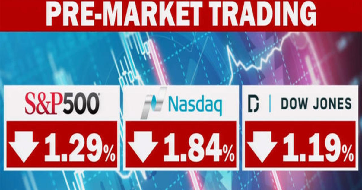 Markets react to President Trump, first lady testing positive for COVID-19