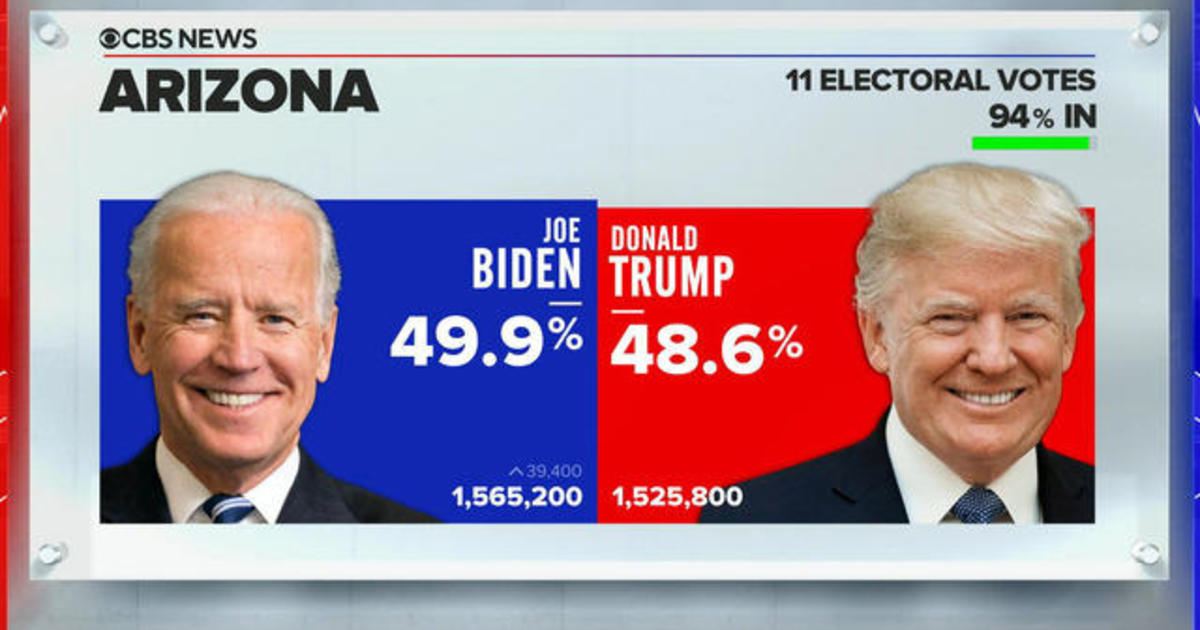 Presidential race tightening in Arizona as more votes are tallied