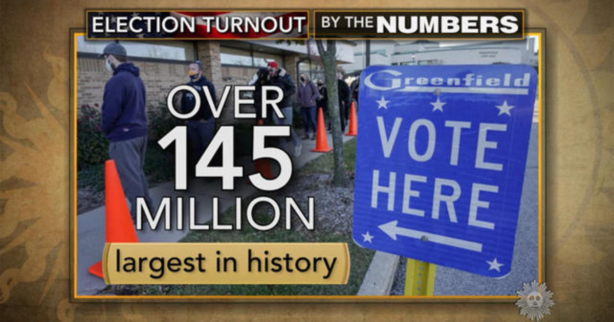 By The Numbers: Election turnout