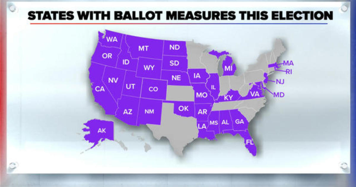 2020 is a big year for ballot measures