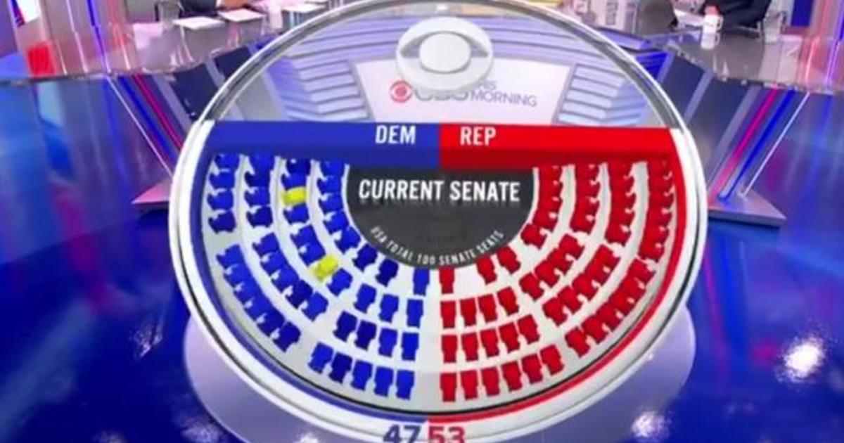 Democrats see “narrowing” path to Senate majority as some races remain undecided