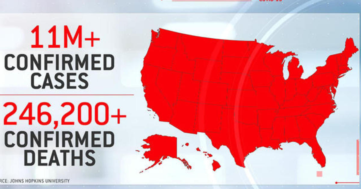 1 million new COVID-19 cases confirmed in U.S. in past week