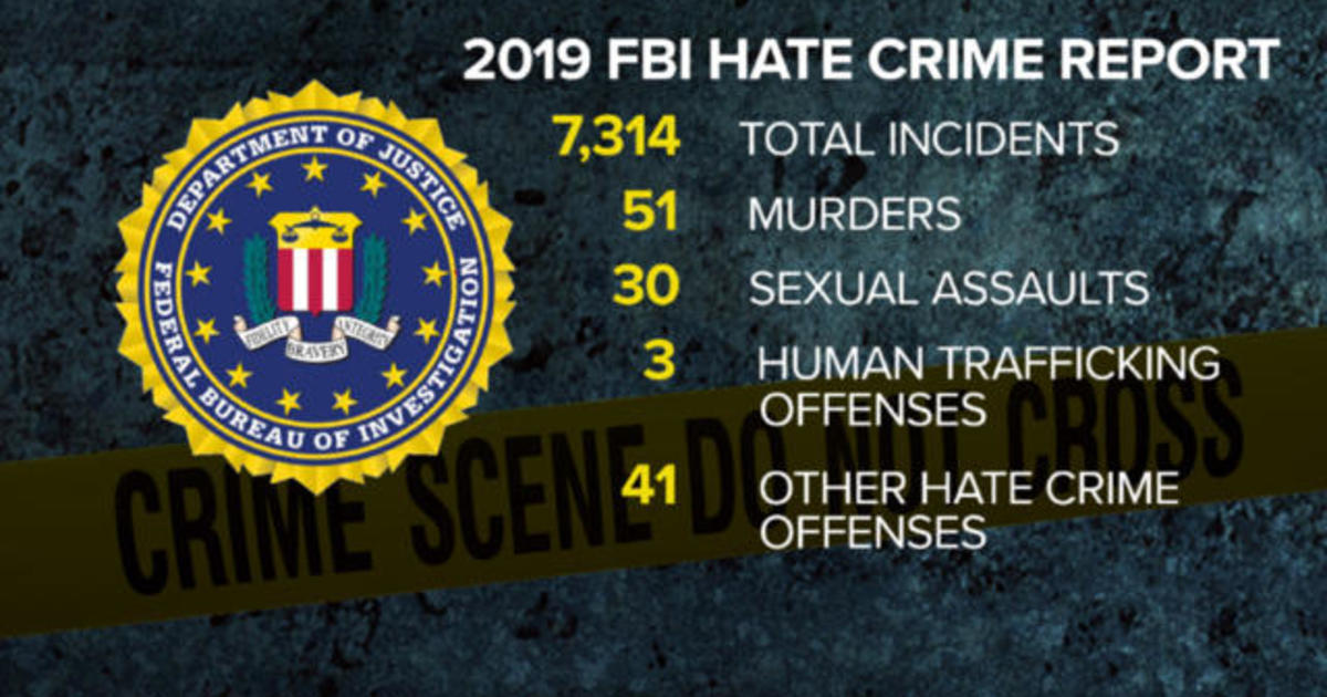 FBI reports 2019 was deadliest year on record for hate crimes