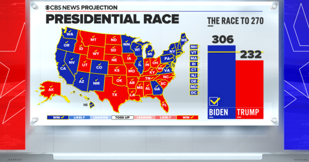 2020 electoral vote matches 2016 — 306 to 232