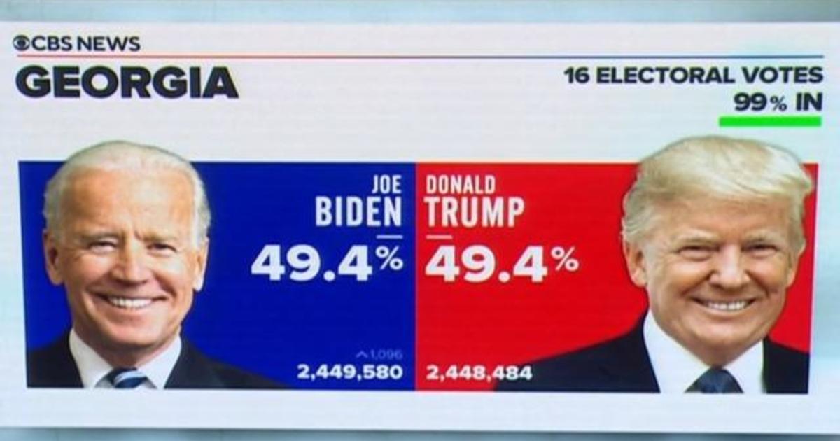 Georgia in virtual tie with Biden inching slightly past Trump overnight