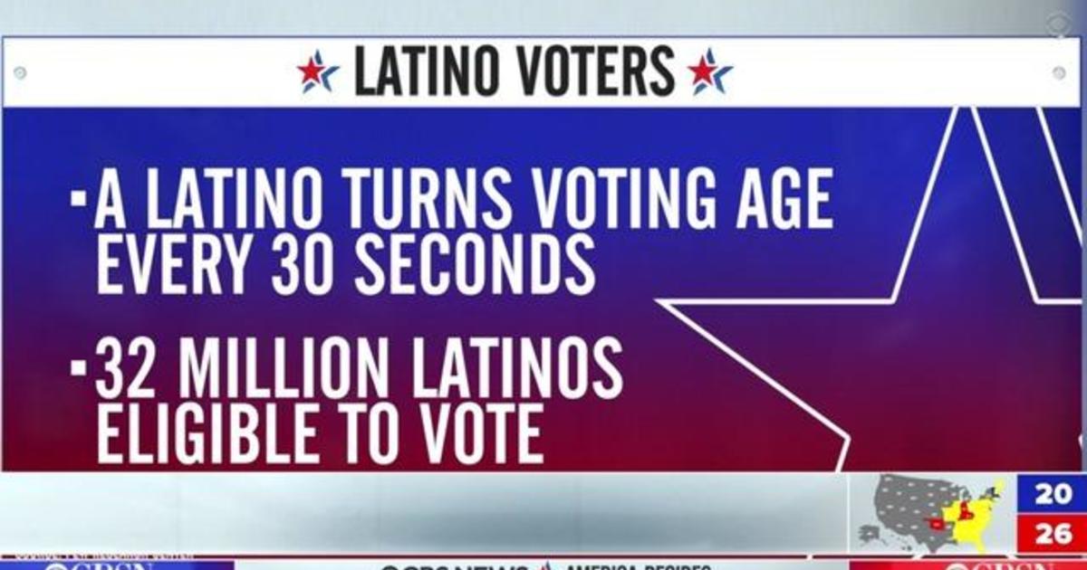 A closer look at the Latino vote in Florida