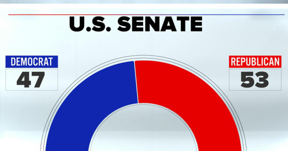 Showdown builds as Republicans hope to keep control of the Senate