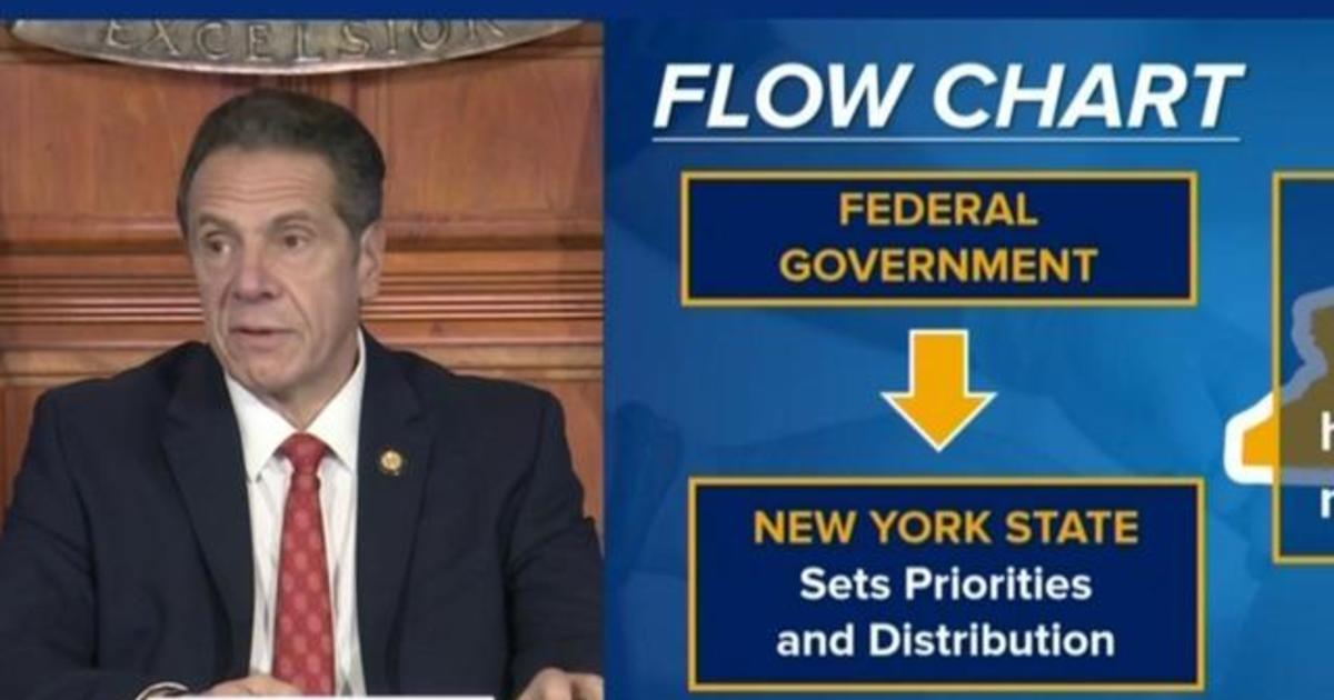 Cuomo outlines who will be prioritized for COVID-19 vaccine