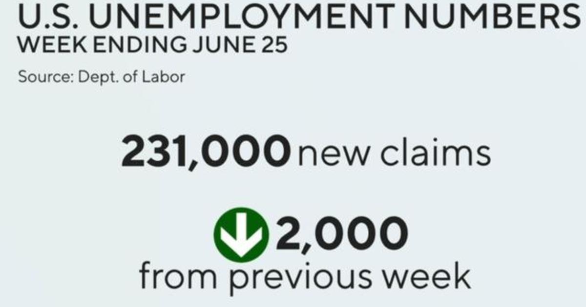 Initial jobless claims fall slightly for week ending June 25