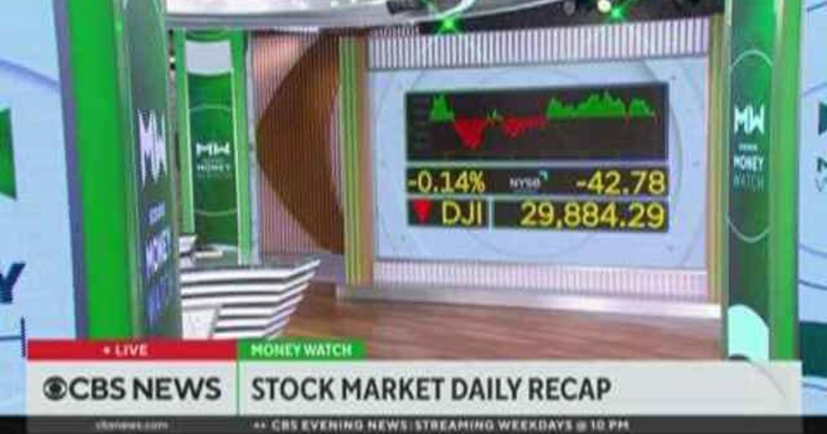 Analyzing the U.S. stock market at the close of a whirlwind week