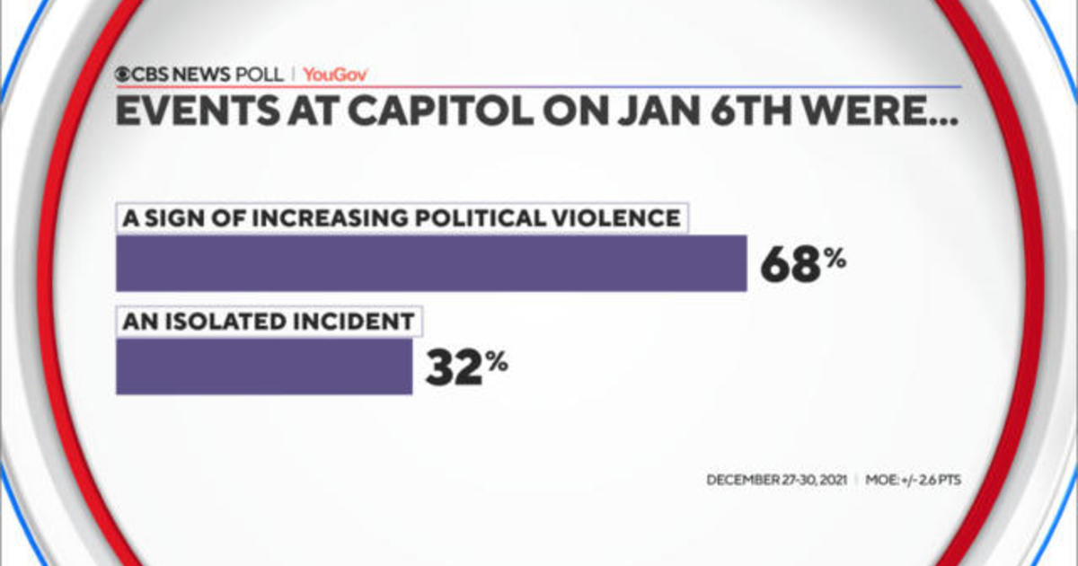 How Americans have viewed January 6 attack on Capitol