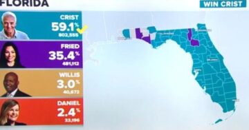 CBS News projects Charlie Crist wins Democratic nomination for Florida governor